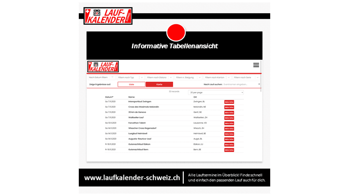 Laufkalender Schweiz